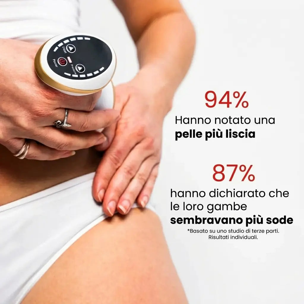 Derma Lift Pro - Massaggiatore Anticellulite Rimodellante Corpo con Effetto Lifting