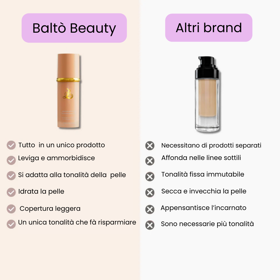 NudeFusion-  Fondotinta Adattivo 4 in 1 con SPF50+